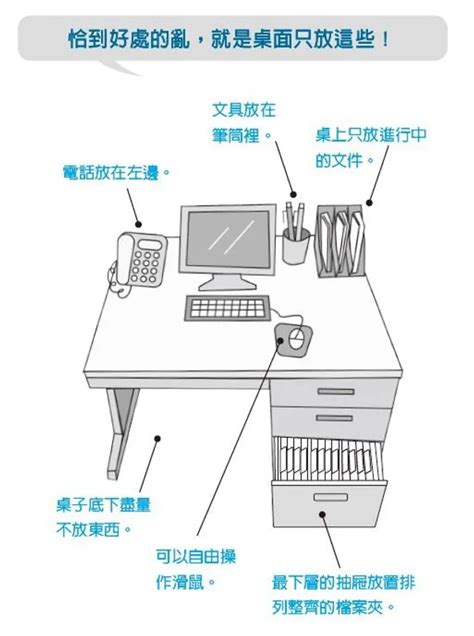 能力強的人怎麼整理辦公桌|能力強的人，怎麼整理辦公桌